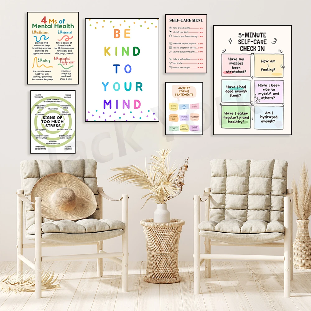 Affiche d'enregistrement de so - Health Wellness Office avis et prix