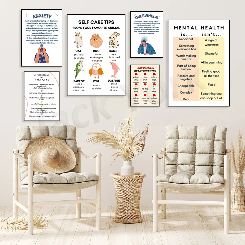 Affiche numérique, amour de so - Health Wellness Office avis et prix