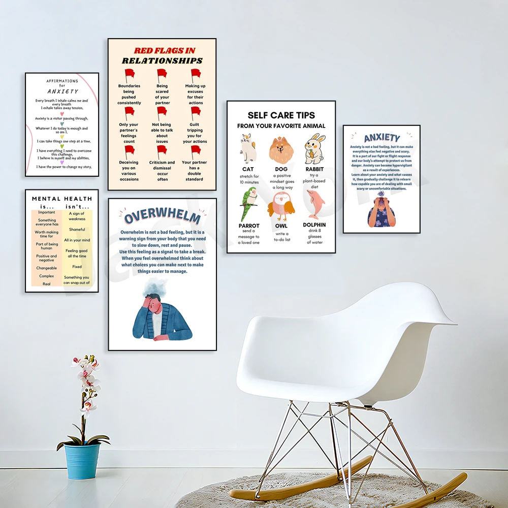 Affiche numérique, amour de so - Health Wellness Office avis et prix