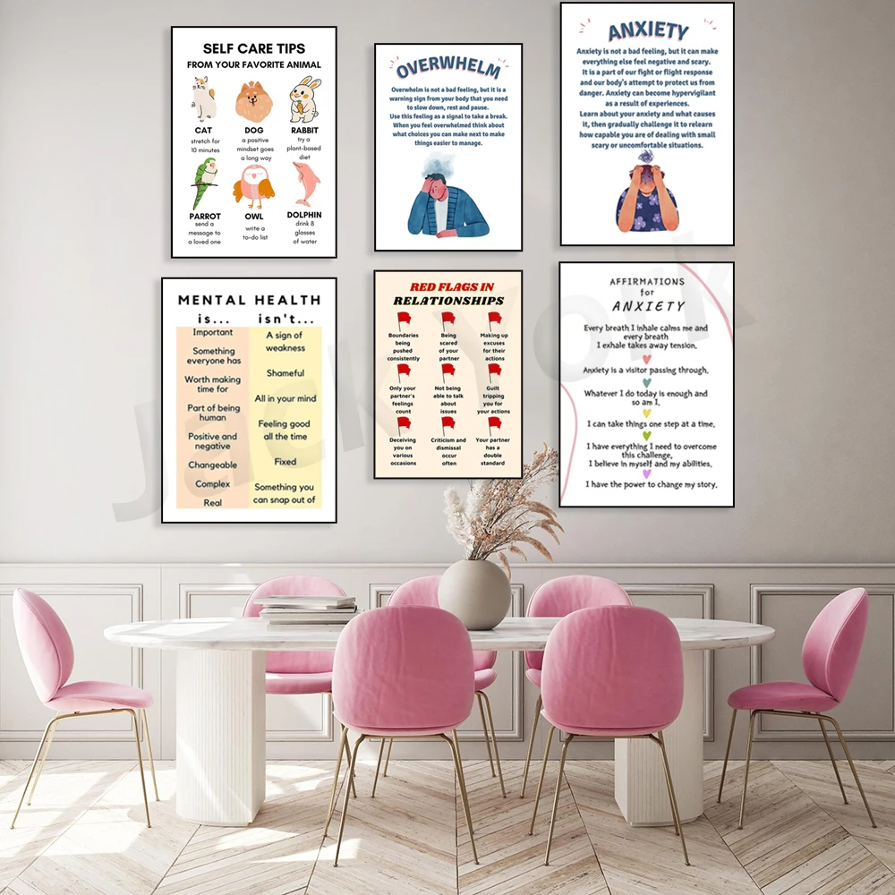 Affiche numérique, amour de so - Health Wellness Office avis et prix