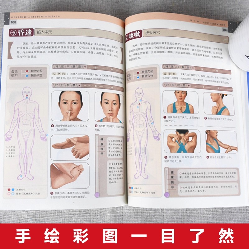 Guide de massage des points d' - Health & Wellness Là Gì avis et prix
